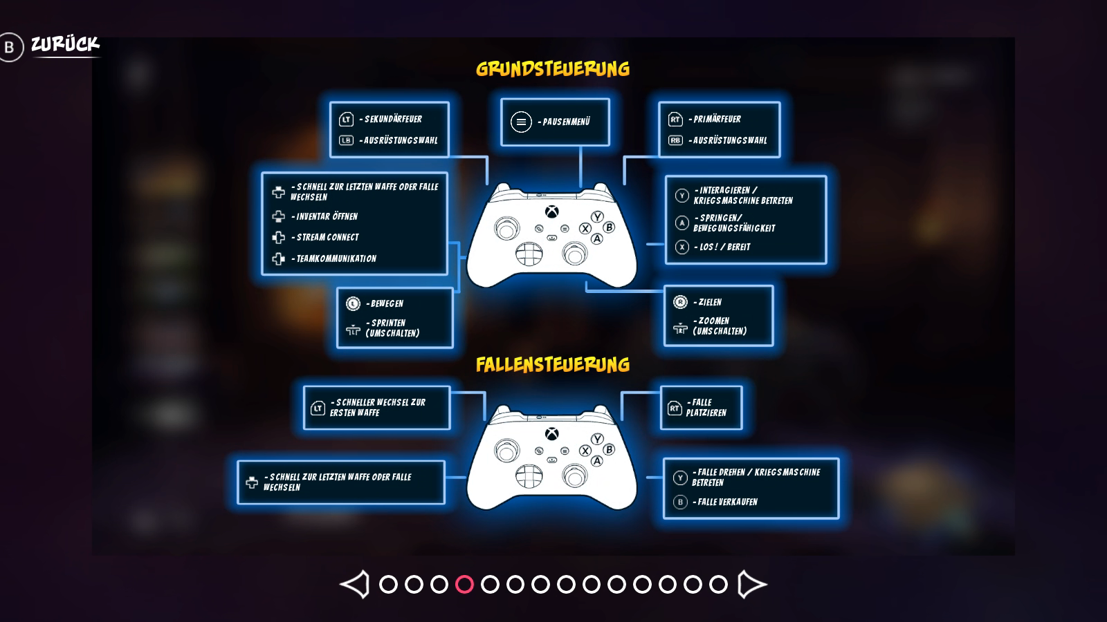 Controller-Layout
