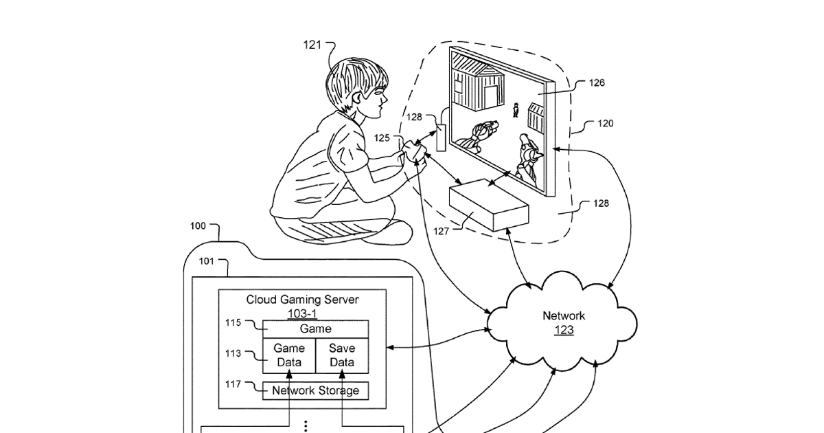 Zockerpuls - Sony Patent deutet auf High Speed Cloud Gaming auf PS5